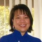 Intuitive Employee Trang le's profile photo