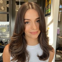 Analy Nunez Email & Phone Number