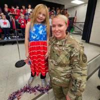 Meghan Stephens Email & Phone Number