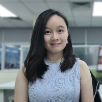 Candice Tan Email
