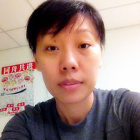 Auchan Retail Magyarország Employee Zhang Li's profile photo