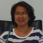 Mae Villordon Email