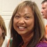 Email e telefono di Annette Blackerby