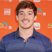 Rodrigo Britto Email & Phone Number
