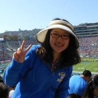 Mo Li Email & Phone Number