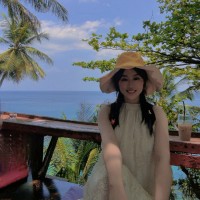 RENSIN CHEMICALS LIMITED Employee Candy Xia's profile photo