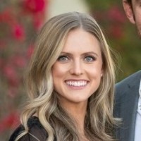 Abby Downs Email & Phone Number