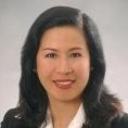 Keller Williams Realty Employee Zenaida Rivera's profile photo