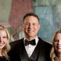 TRM Equity Employee Rob Sylvester's profile photo