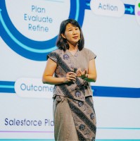 Bunga Sugiarto Email & Phone Number