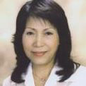 Grace Shih Email