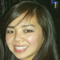 Vicky Dang Email & Phone Number