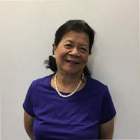 Rang Ngo Email & Phone Number