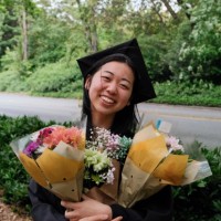 Esther Hong Email