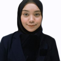 Iffah Izzati Email