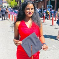 Swetha Mohan Email