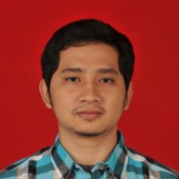 Muhammad al Farizi Email