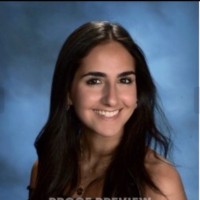 Ari Soho Employee Noa Ben-Ari's profile photo