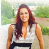 Nicky Duffy Email & Phone Number