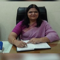 Monika Sachdeva Email