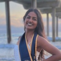 Anukriti Bhadada Email