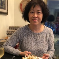 Papillon Ribbon & Bow, Inc. Employee Candy Wong's profile photo
