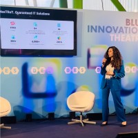 Federica 飞丽 Email