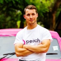 Zachary Petroni Email & Phone Number