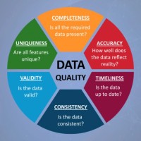 Tremendoc Limited Employee Ugo Bcs's profile photo