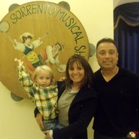 Marvin Redondo Email & Phone Number