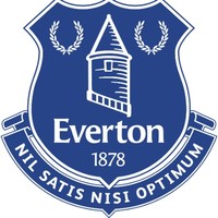 Counterline Ltd Employee Brian Mitchinson's profile photo