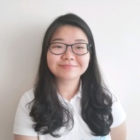 Sun Wei Email