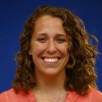 Brooke Kennedy Email & Phone Number