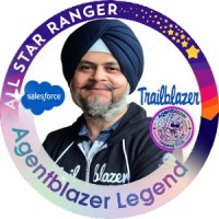 Er. Singh Email