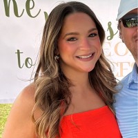 Madison Middleton Email