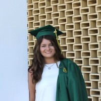 Bailey Mulkey Email & Phone Number