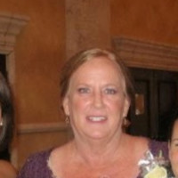 Coakley & Williams Hotel Management Company Employee Nancy Lewis's profile photo