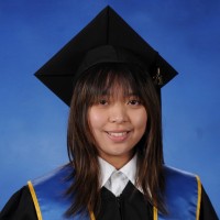 BEHAVIORAL LEARNING NETWORK LLC Employee Jiawei Chen's profile photo