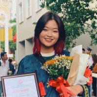 Ngoc Minh Email