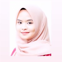Izzatul Atiqah Email
