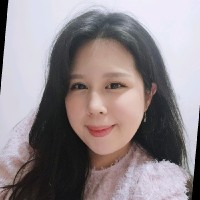 Feodella Chandra Email & Phone Number