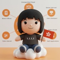 Cloudflare Employee Mandy Chi's profile photo
