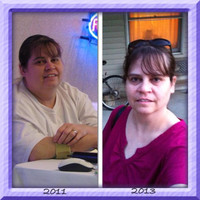 Candy Liley Email & Phone Number