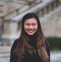 Rena Jiang Email & Phone Number