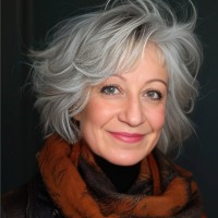 Jane Gandy Email & Phone Number
