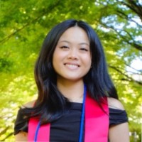 Anika Nguyen Email