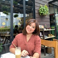 Shafira Rachmaniza Email