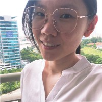 Sitecore Employee Ke Lim's profile photo