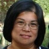 Cyber Switching Employee Roselli Tria's profile photo