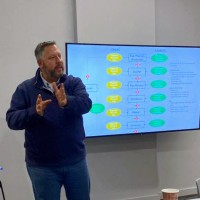 BLUEGREEN ALLIANCE Employee Chris Markuson's profile photo